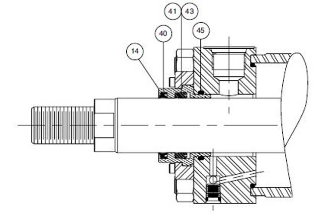 Rod Gland and Rod Seal Kits for 2HD & 3HD Option Cylinders